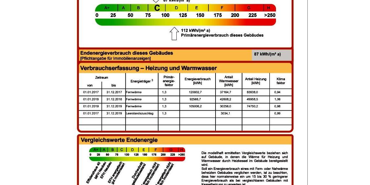 Etagenwohnung Freiburg im Breisgau Ebnet - 3 Zimmer, 72 m&sup2;, 410.000&euro; | Angebot:26602864