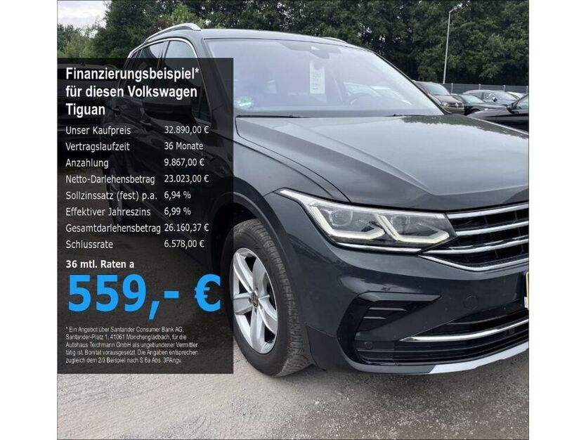 Tiguan