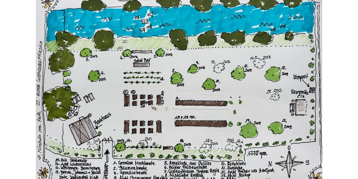 Einfamilienhaus Waldkirch - 1 Zimmer, 20 m&sup2;, 65.000&euro; | Angebot:26165020