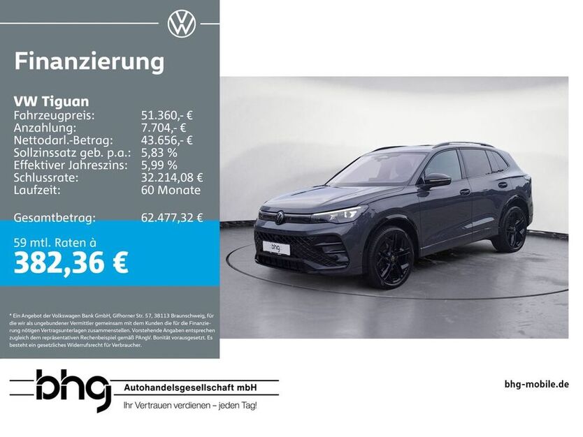 Tiguan