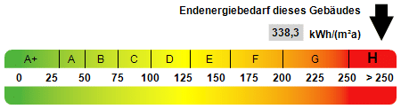Reihenendhaus Ettenheim - 4 Zimmer, 123 m&sup2;, 450.000&euro; | Angebot:26686337