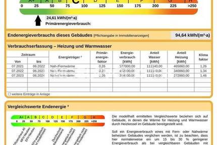 Wohnung Freiburg im Breisgau Landwasser - 2 Zimmer, 66 m&sup2;, 160.000&euro; | Angebot:26277785