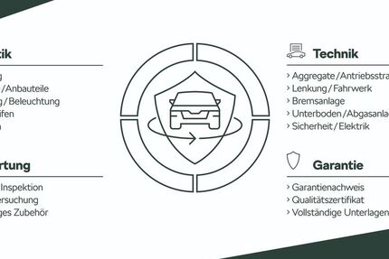 Skoda Octavia 13.950 km 27.970 &euro; Freiburg 79108