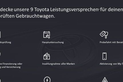 Toyota C-HR 31.500 km 23.490 € Titisee-Neustadt 79822