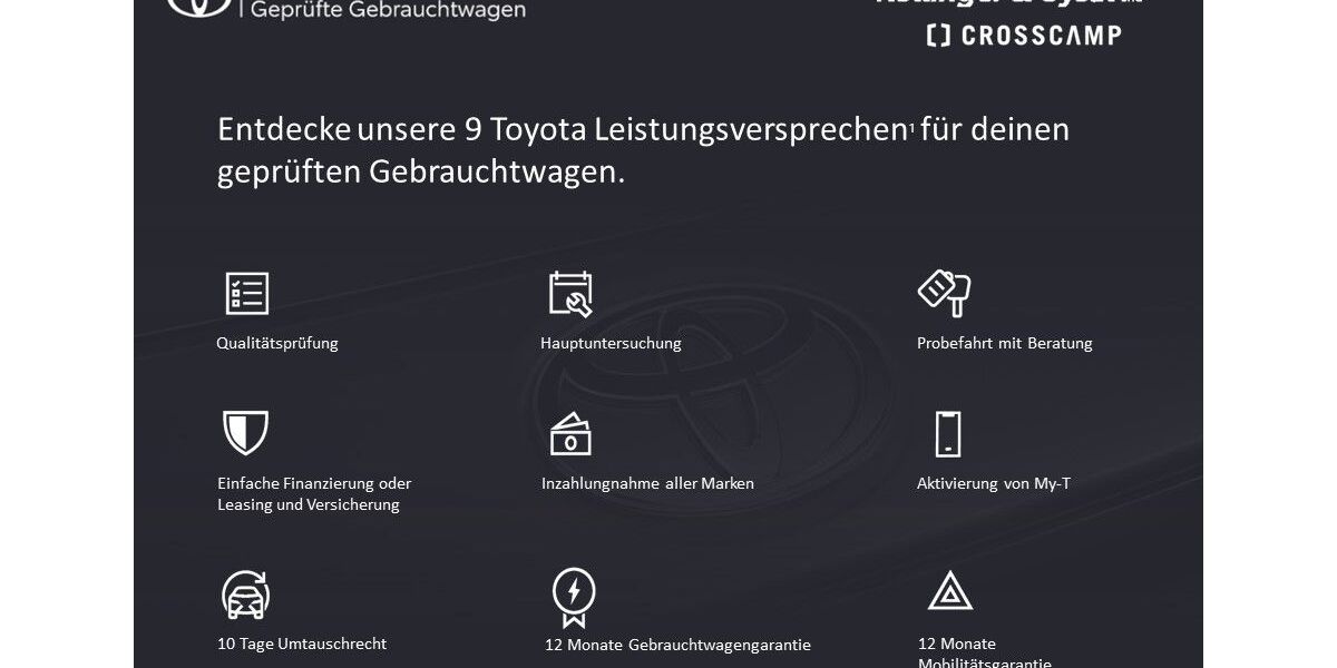 Toyota C-HR 31.500 km 23.490 &euro; Titisee-Neustadt 79822