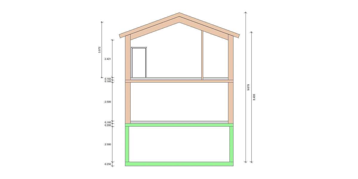 Grundstück Wittnau Biezighofen - 530.000&euro; | Angebot:25214229
