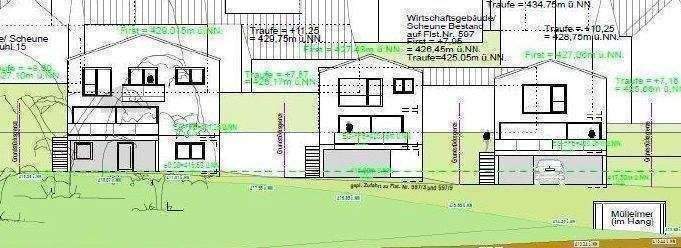 Grundstück Wittnau Biezighofen - 530.000&euro; | Angebot:25214229
