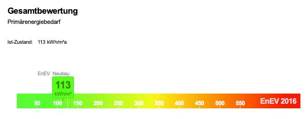 - Wohnen und Arbeiten in schönster Lage - 4 zimmer