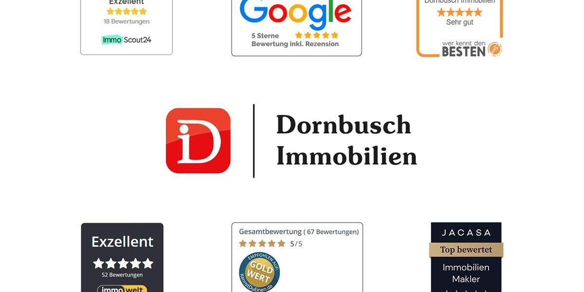 Gewerbeobjekt Bad Krozingen - 2.100&euro; | Angebot:24691047