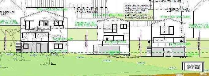 Grundstück Wittnau Biezighofen - 530.000&euro; | Angebot:25248844