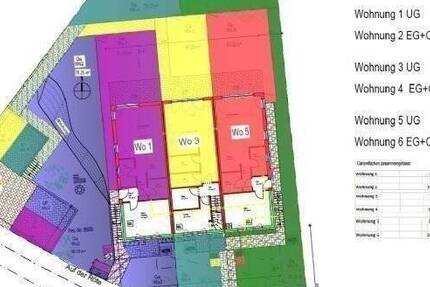 Grundstück Müllheim - 254.000&euro; | Angebot:25745754