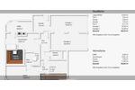 Einfamilienhaus Freiburg im Breisgau Betzenhausen - 6 Zimmer, 200 m&sup2;, 920.000&euro; | Angebot:26990157