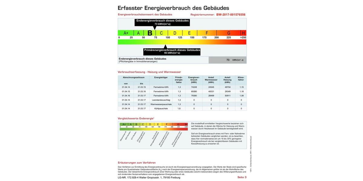 Etagenwohnung Freiburg im Breisgau Günterstal - 2 Zimmer, 51 m&sup2;, 360.000&euro; | Angebot:25904319