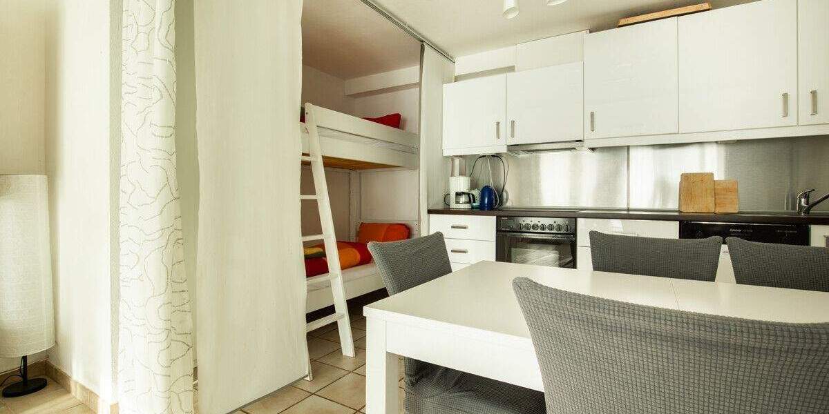 Etagenwohnung Todtnau / Herrenschwand Herrenschwand - 2 Zimmer, 55 m&sup2;, 120.000&euro; | Angebot:25730142