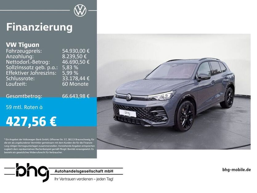 Tiguan