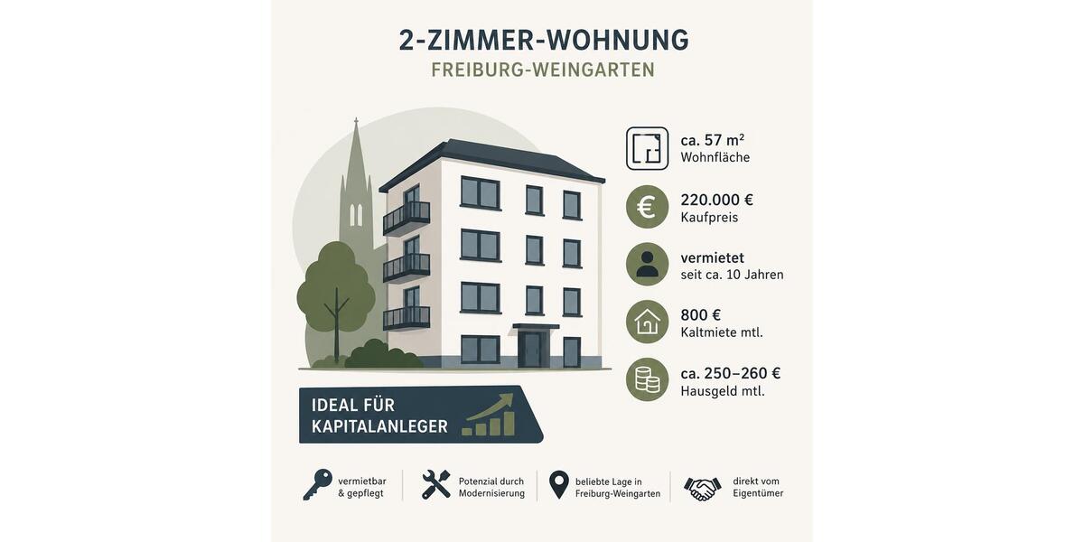 Etagenwohnung Freiburg im Breisgau Haslach - 2 Zimmer, 57 m&sup2;, 220.000&euro; | Angebot:26947584
