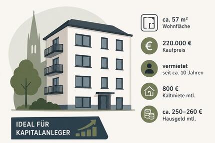 Wohnung Freiburg im Breisgau Haslach - 2 Zimmer, 57 m&sup2;, 220.000&euro; | Angebot:26947584