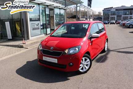 Skoda Citigo