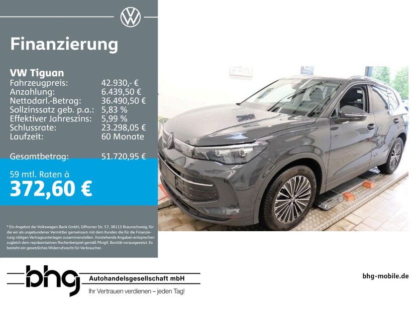 Tiguan