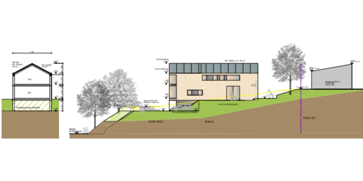 Grundstück Wittnau Biezighofen - 530.000&euro; | Angebot:24874934