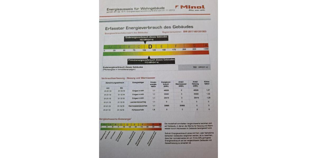 Dachgeschoßwohnung Bad Krozingen - 1 Zimmer, 40 m&sup2;, 159.000&euro; | Angebot:26058385